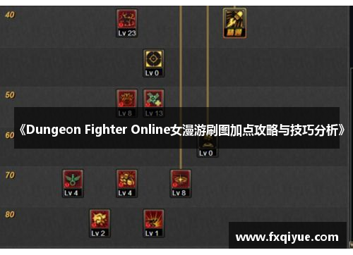 《Dungeon Fighter Online女漫游刷图加点攻略与技巧分析》